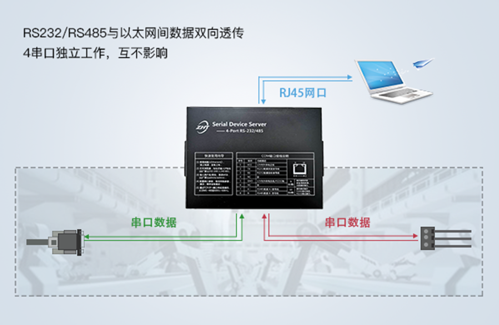 串口数据采集器