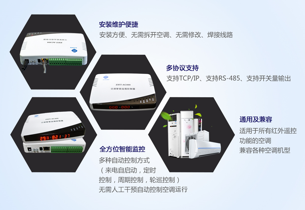 网络型空调控制器